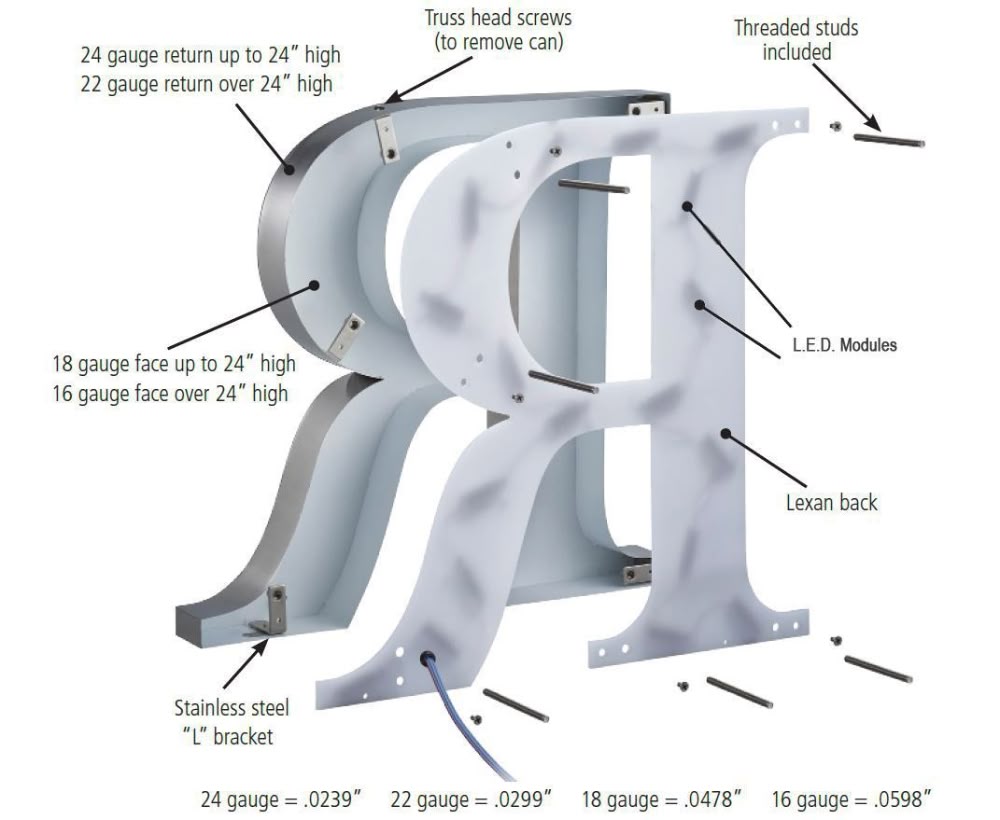 ���ٰl���������c�x��ָ�ϣ����ø��|�о����ֱܿӹ���