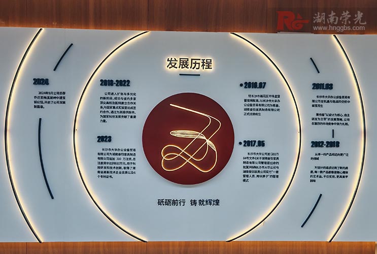 �Lɳ�k�����Ļ����OӋ�����C������ط�������